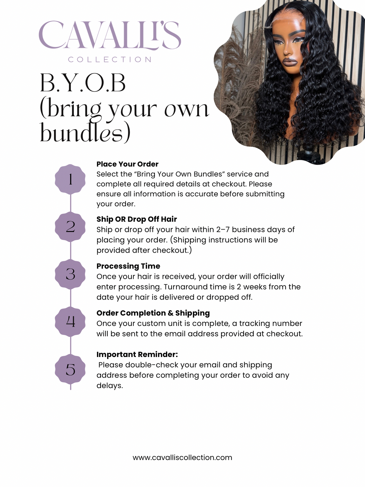 B.Y.O.B (Bring Your Own Bundles)